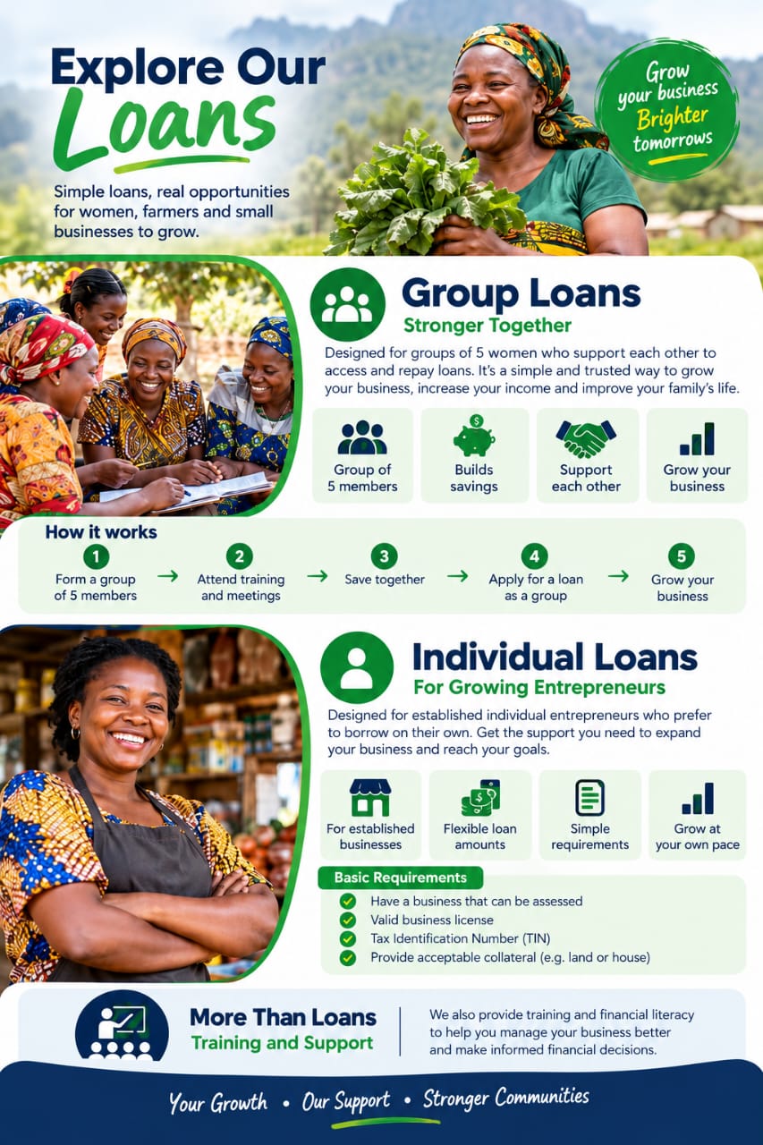 Our loan products